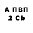 Амфетамин VHQ Xaker Vzlom
